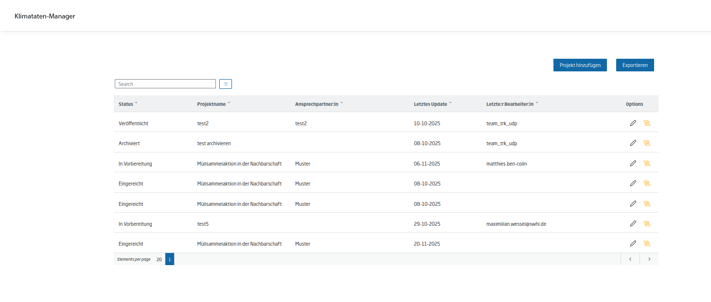 overview klimatatenmanager