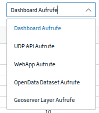 table dropdown menu