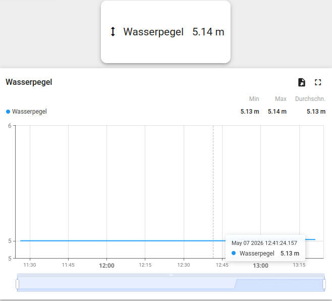 Bildschirmfoto vom 2026-05-07 13-24-44.png