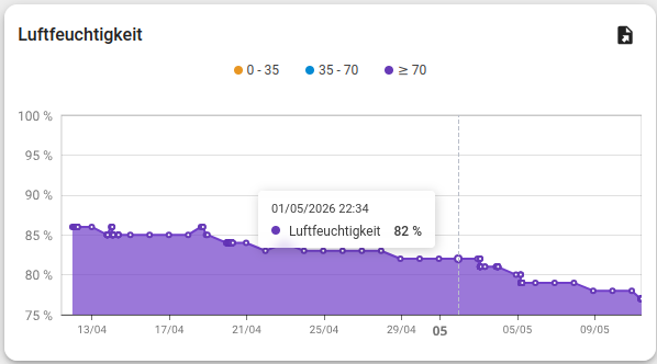 Bildschirmfoto vom 2026-05-11 10-11-46.png