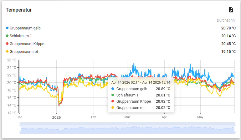 Bildschirmfoto vom 2026-05-29 12-15-35.png