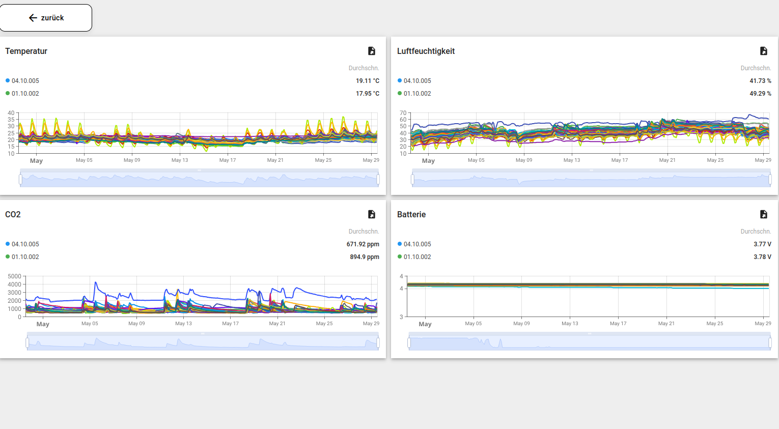 Bildschirmfoto vom 2026-05-29 12-20-53.png