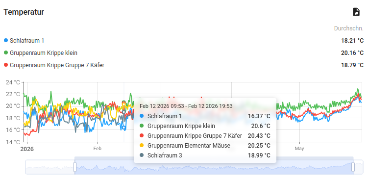 Bildschirmfoto vom 2026-06-02 10-58-52.png