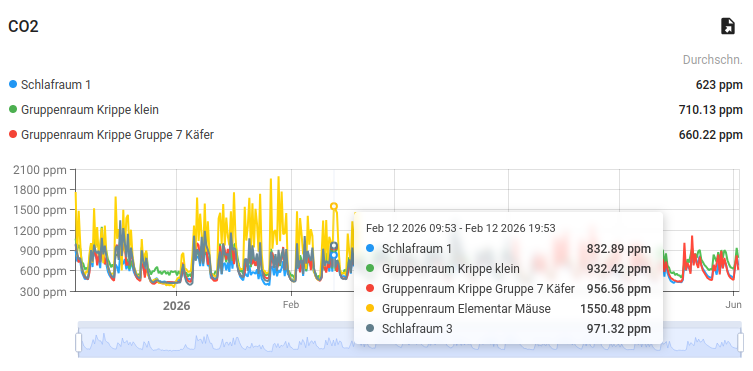 Bildschirmfoto vom 2026-06-02 11-00-50.png