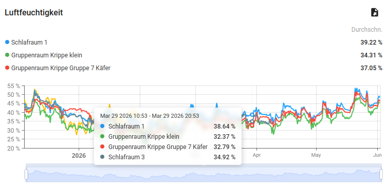 Bildschirmfoto vom 2026-06-02 11-01-32.png