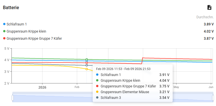 Bildschirmfoto vom 2026-06-02 11-04-42.png
